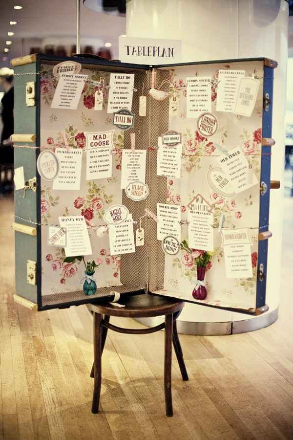 Plan de Table