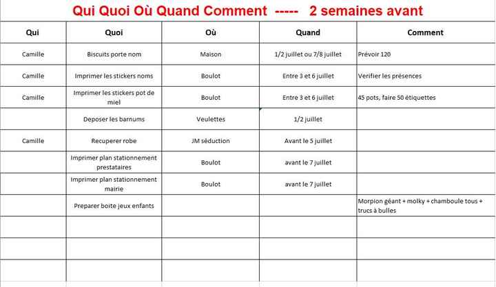 Planning de la semaine avant le mariage - 1