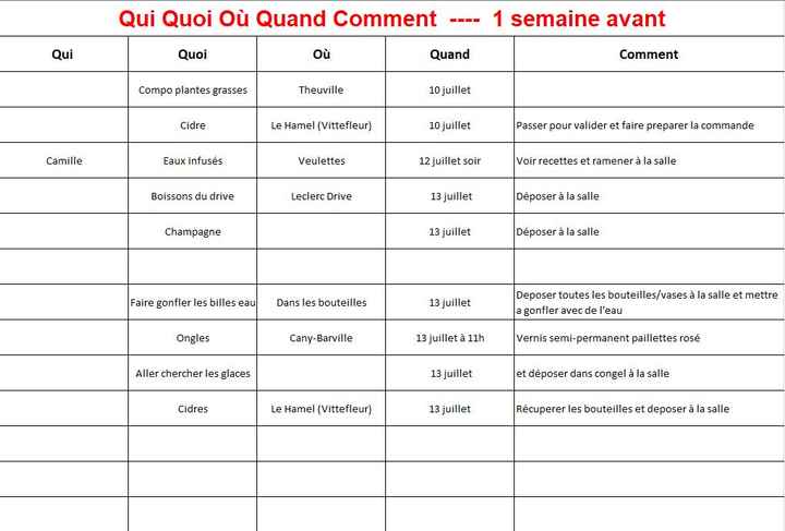 Planning de la semaine avant le mariage - 2