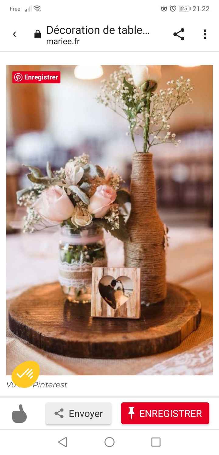 3. Tes préparatifs en 1 photo ! 🤳 - 1