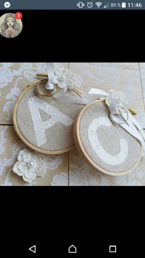 Comment présenter les alliances - 1