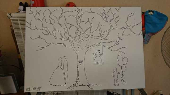 Arbre à empreintes - 1