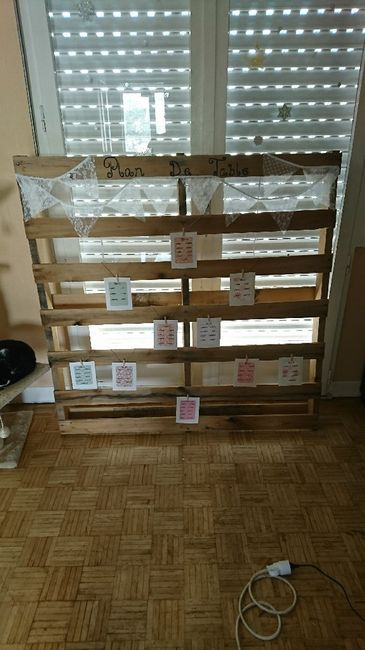 Hop une chose en moins à faire ! - 3