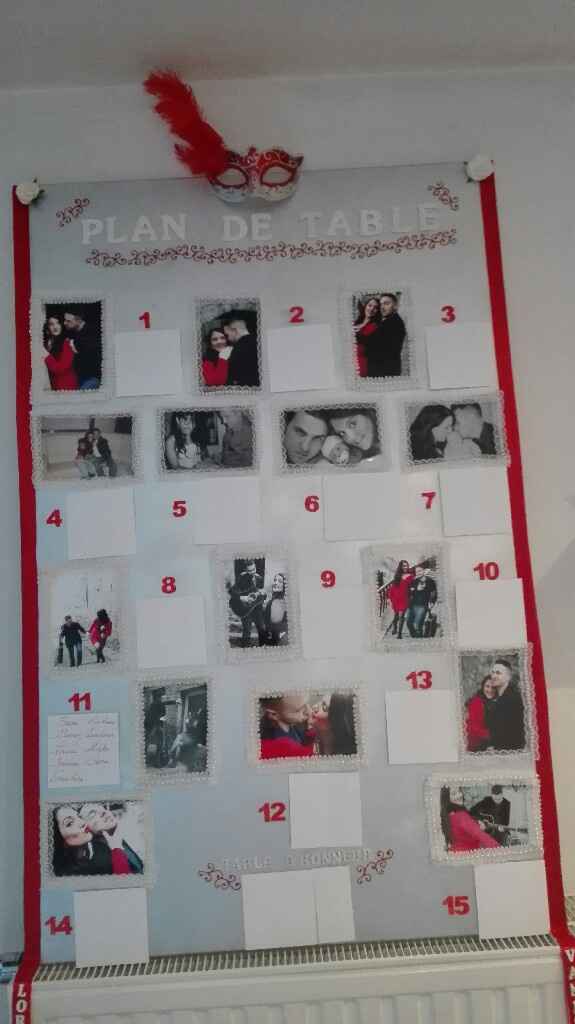 Plan de table quasi fini :) - 2
