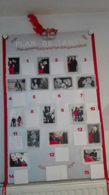 Plan de table quasi fini :) - 2