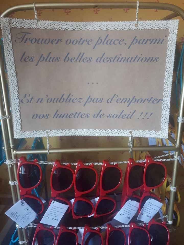 Mariage  thème voyage bleu/rose /or - 1