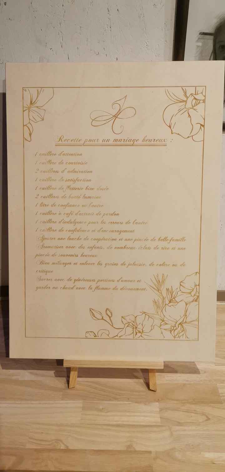 Panneaux - 2