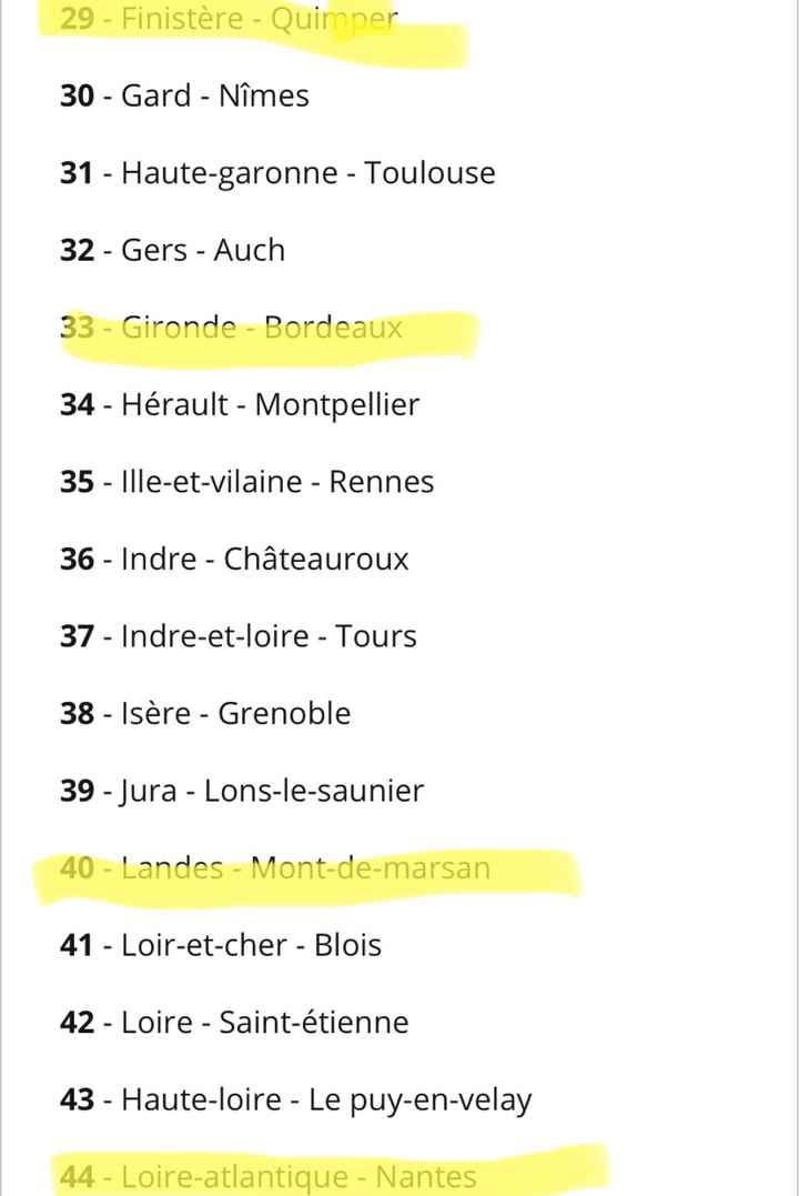 Toujours à la recherche de love note - 3