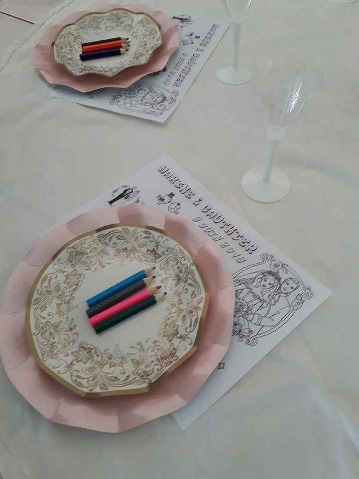 Deco table enfants thème conte de fées, des idées ? - 1