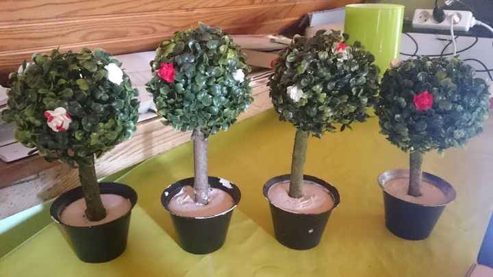 Topiaires boule Alice au Pays des Merveilles