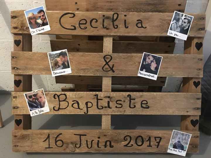 Diy de la journée ! :d - 1