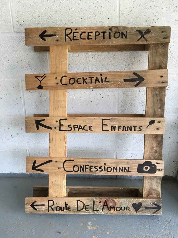 Diy de la journée ! :d - 2