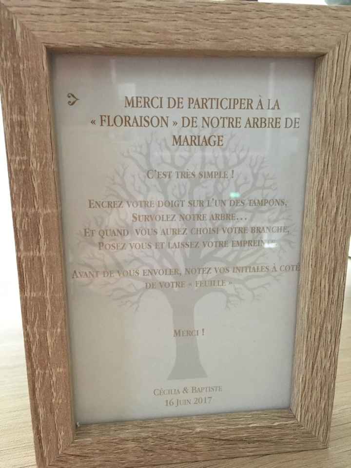 Diy de la journée ! :d - 4