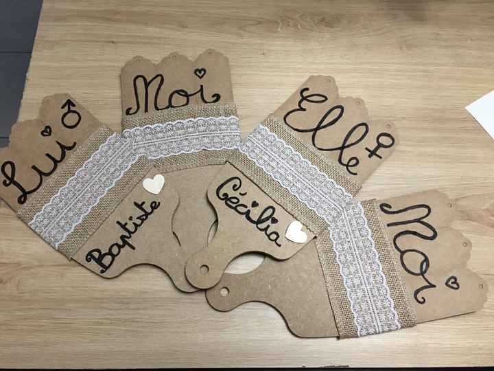 Diy de la journée ! :d - 6