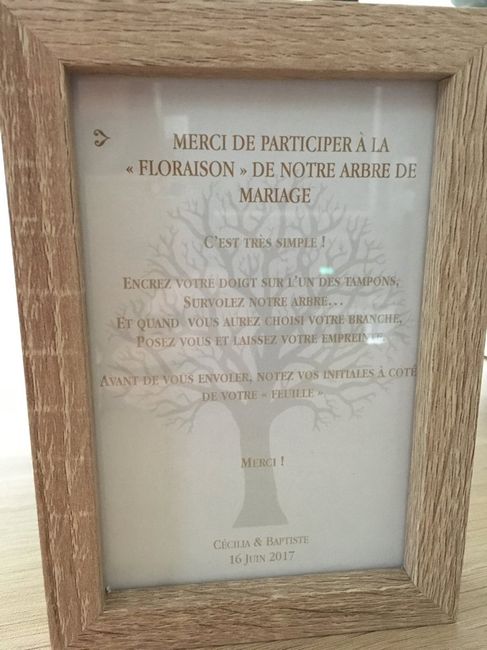 Diy de la journée ! :d - 4