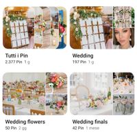 6. Bonus : à quoi ressemble ton tableau de mariage ? ✨ - 1