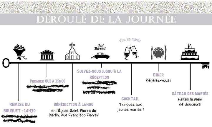 Programme de la journée