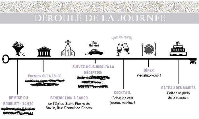 Programme de la journée