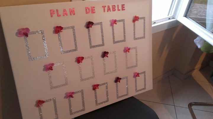 Plan de table. - 1