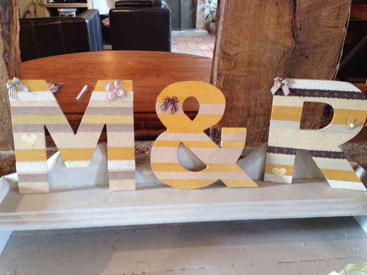 Initiales décorées
