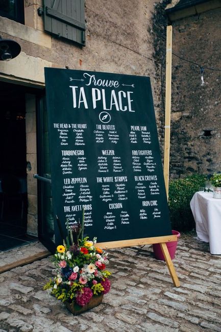 Plan de table