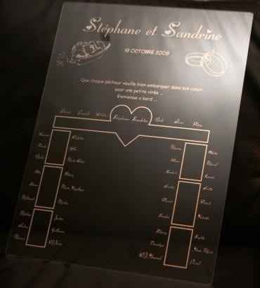 Table en u et plan de table possible? - 1