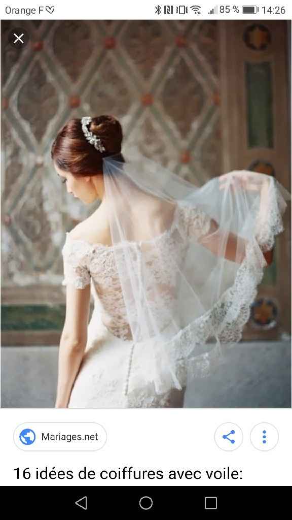 Comment fixer le voile ? - 1