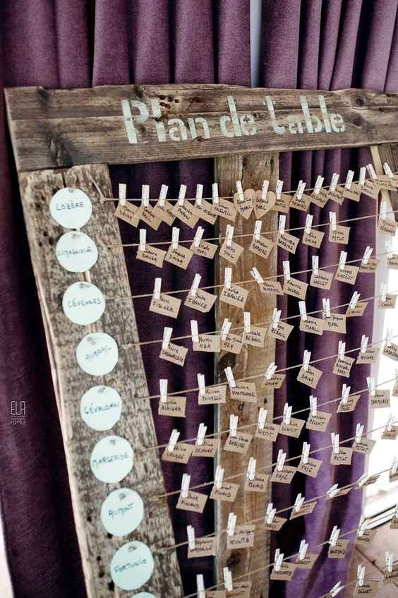 Plan de table