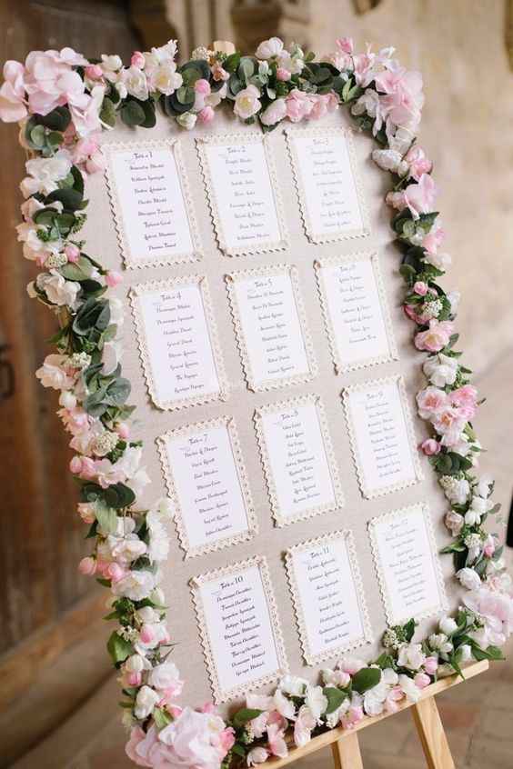 Plan de table