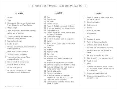 rétro planning