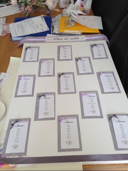 essai plan de table