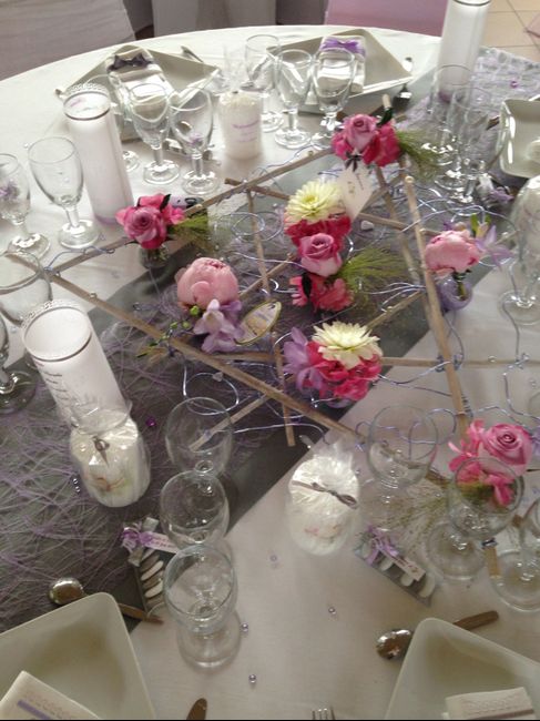 Ma table