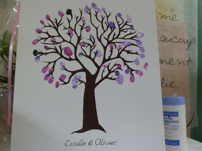 arbre a empreinte
