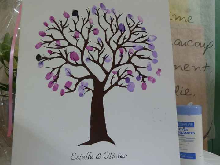 arbre a empreinte