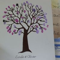 arbre a empreinte