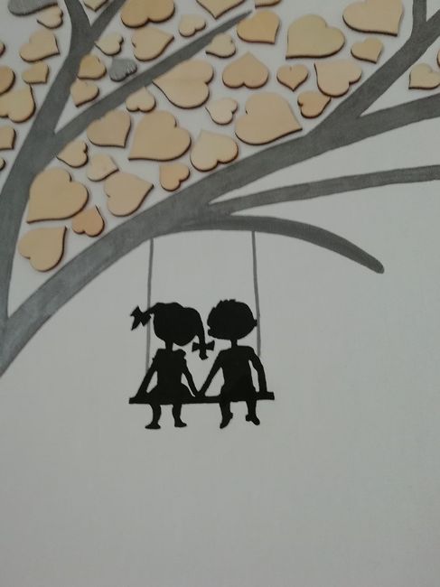 Suite diy d'hier - 2