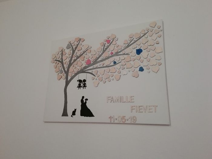 Tableau fini - 2