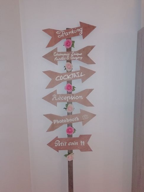 Panneau directionnel fini - 2