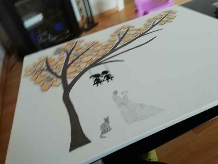 Suite diy d'hier - 3