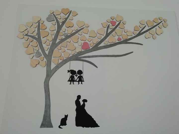 Suite diy d'hier - 5