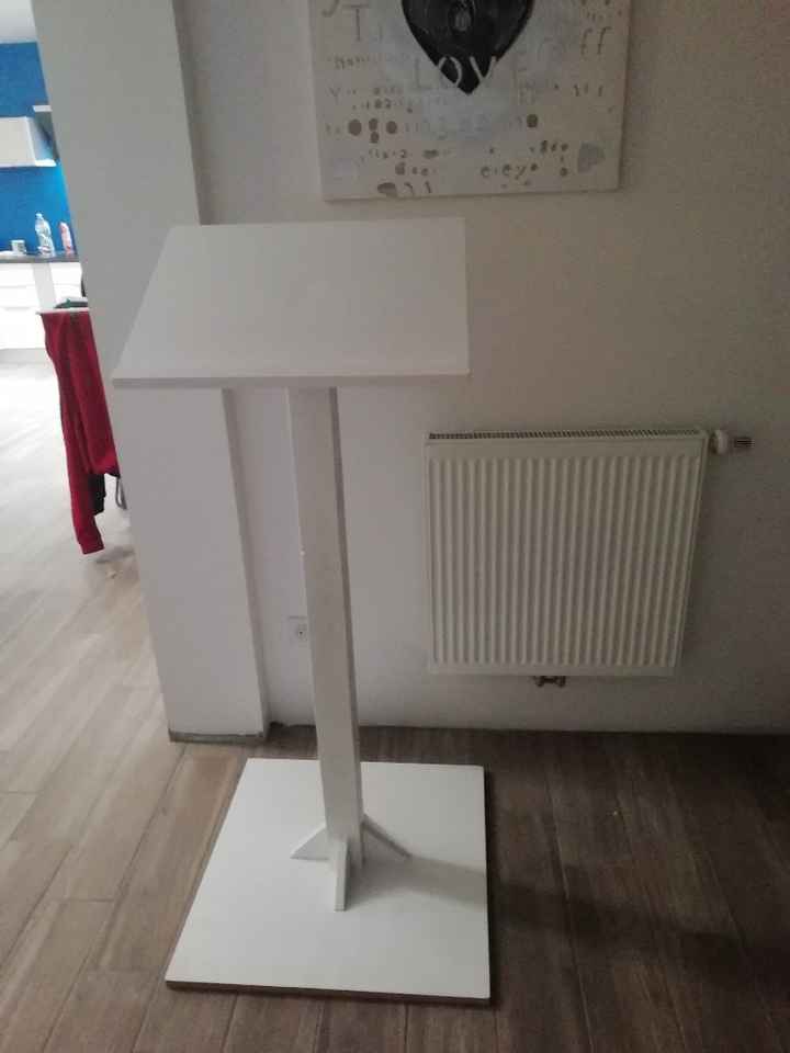 Recherche Pupitre - 1