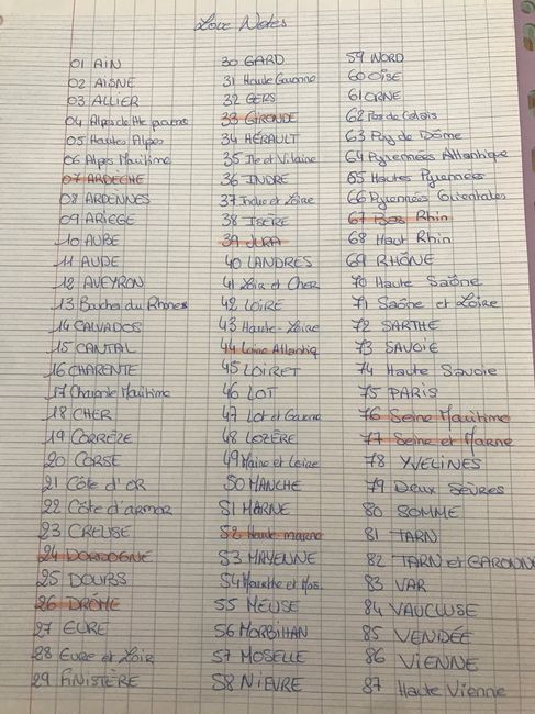 🙏🏻 Besoin d’aides! 🙏🏻 - 1