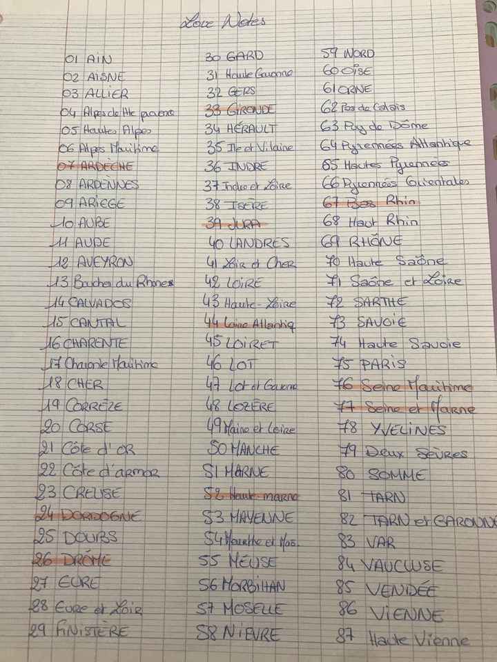 🙏🏻 Besoin d’aides! 🙏🏻 - 1