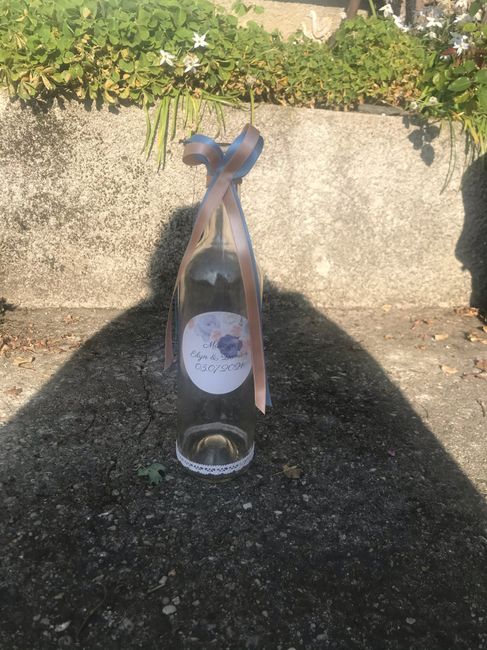 Confinement =diy - 2