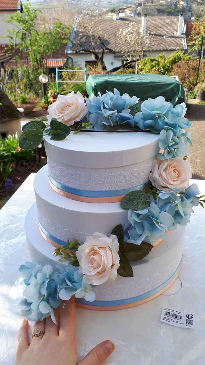 J+6 confinement = diy - 1