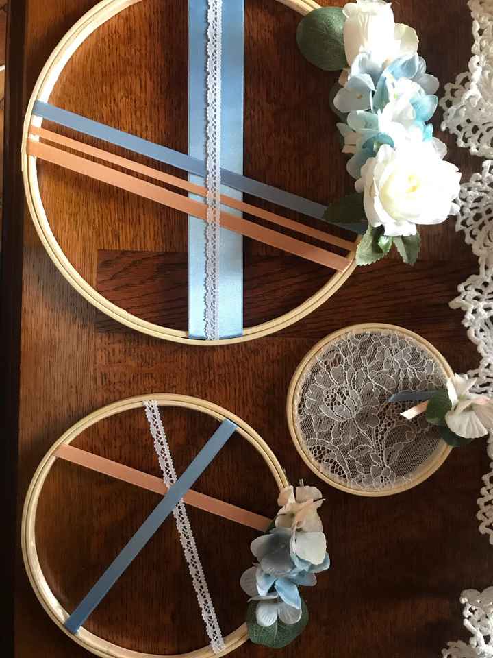 Partageons nos décos - 5