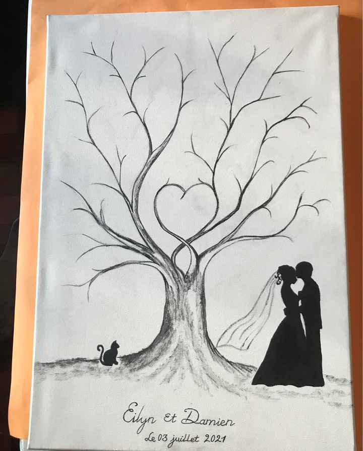 Arbre a empreintes - 1