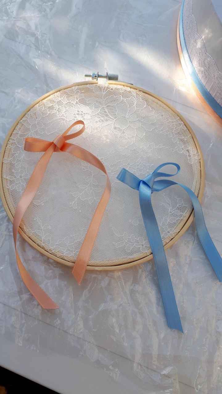 Support pour les alliances - 1