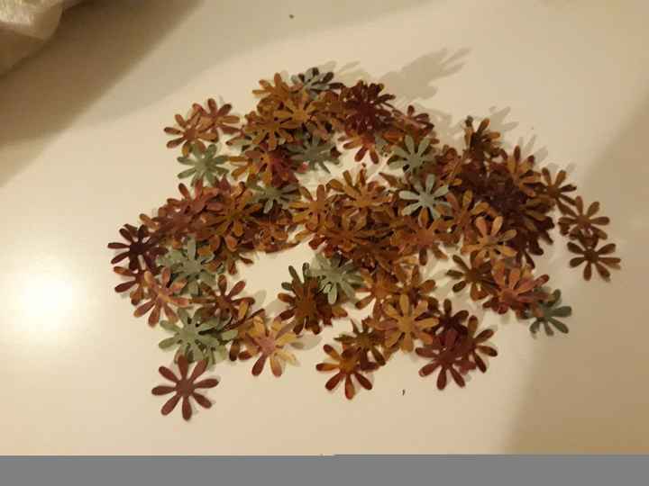 Confettis diy biodégradable - 2