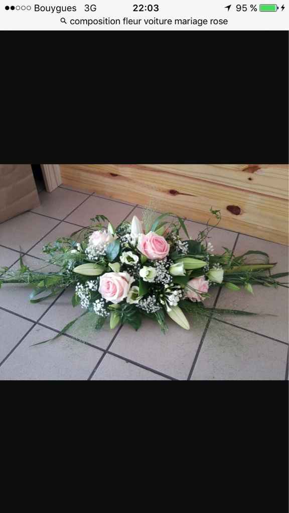 Parlons budget fleurs - 2